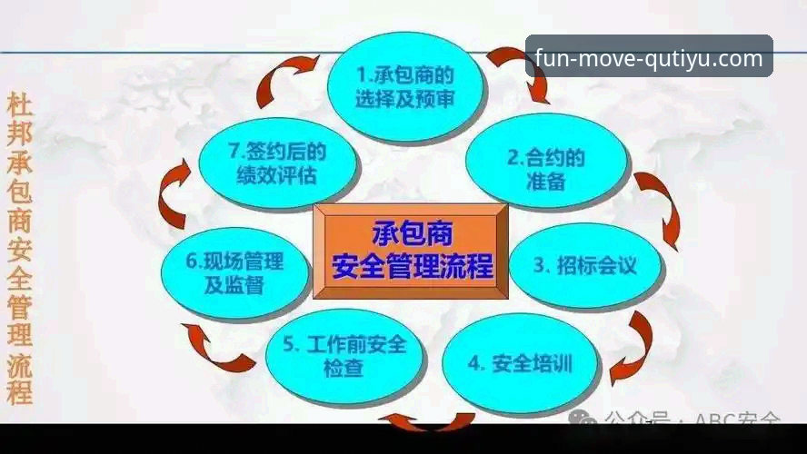 趣体育密码常见问题深度解析：从账户安全到操作全流程详解