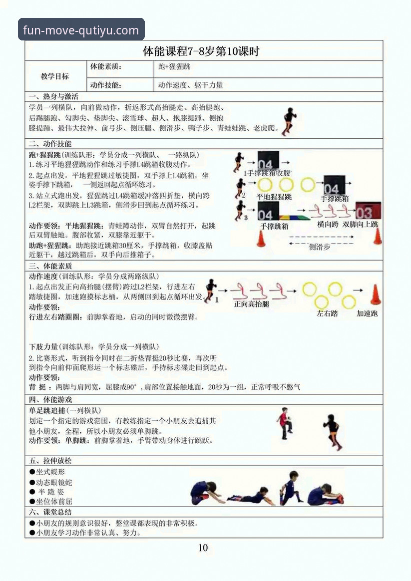趣体育注册实用指南：从入门到精通的完整操作技巧